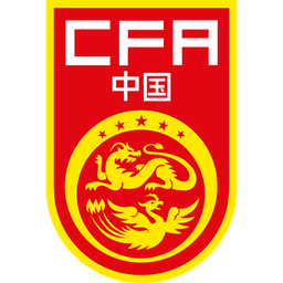 China crest