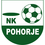 Pohorje crest