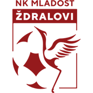 Mladost Ždralovi crest