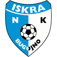 Iskra (B) crest