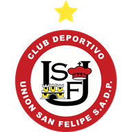 Unión San Felipe crest