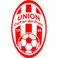Union Dorf a. d. Pram crest