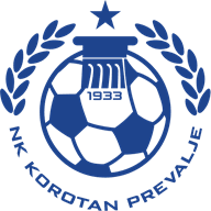 Prevalje crest