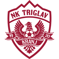 Triglav Kranj crest