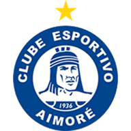 Aimoré crest
