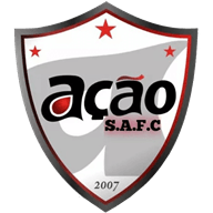 Ação crest