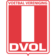 DVOL crest