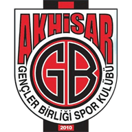 Akhisar G. Birligi crest