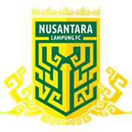 Nusantara crest