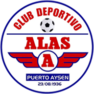 Alas Portuarias crest
