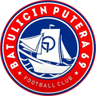Batulicin crest