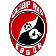 Citeureup Raya crest
