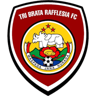 Tri Brata Rafflesia crest