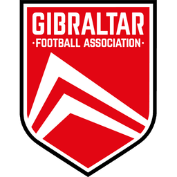 Gibraltar crest