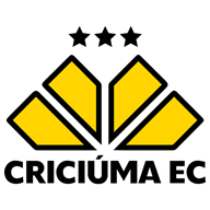 Criciúma crest