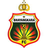 Bhayangkara crest
