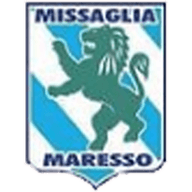 Missaglia crest