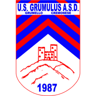 Grumulus crest