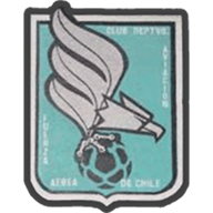 Deportes Aviación crest