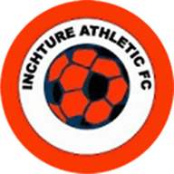 Inchture crest