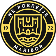 Pobrežje crest