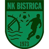 Bistrica (SrB) crest