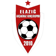 Akçakiraz Gençlik Spor crest
