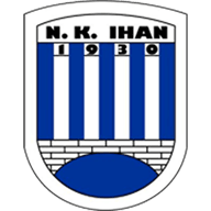 Ihan crest