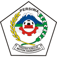 Persiwa Wamena crest