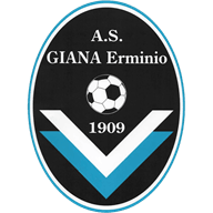 Giana crest