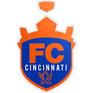 FC Cincinnati Academy crest